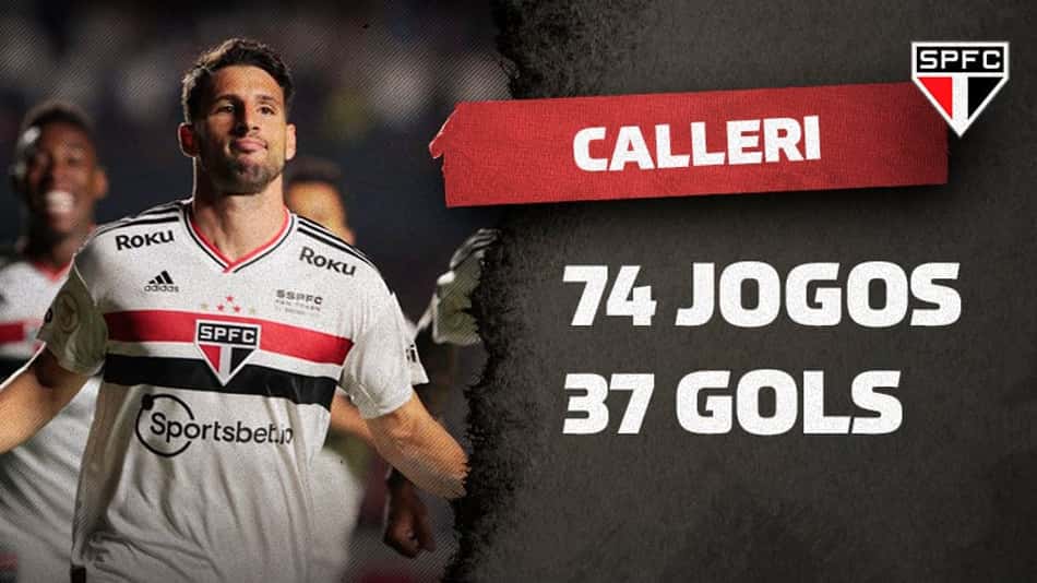 Calleri se torna o 5º maior artilheiro estrangeiro da história do São Paulo