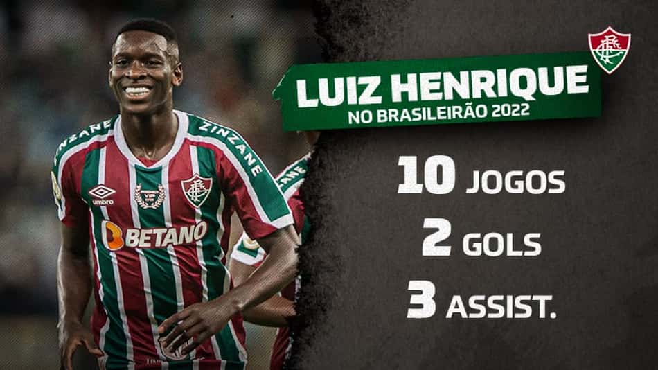 Luiz Henrique vira um dos líderes de assistências do Brasileirão