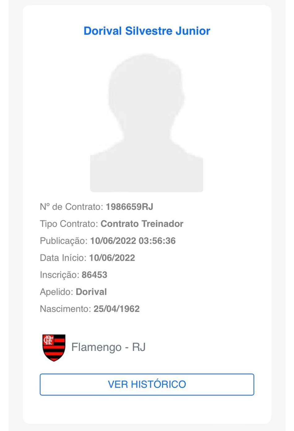 Dorival Júnior - BID Flamengo