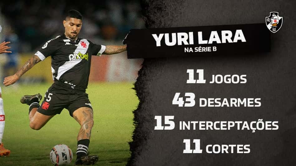 Em alta com a torcida do Vasco, Yuri é o maior ladrão de bolas da Série B