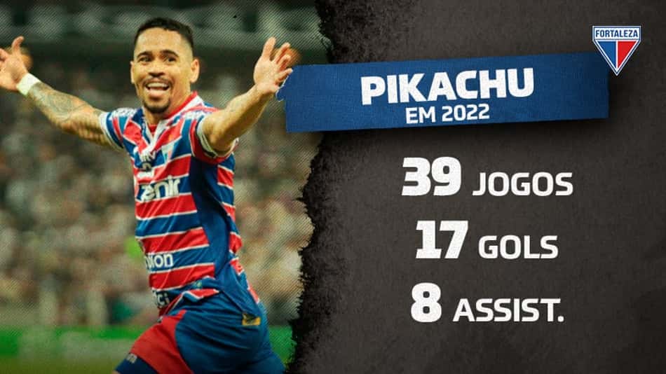 Yago Pikachu entra na briga pela artilharia do futebol brasileiro no ano