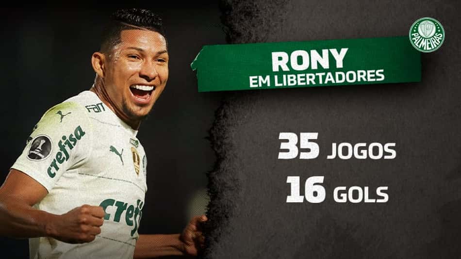Rony iguala Pelé e Zico no ranking de artilheiros brasileiros na Libertadores
