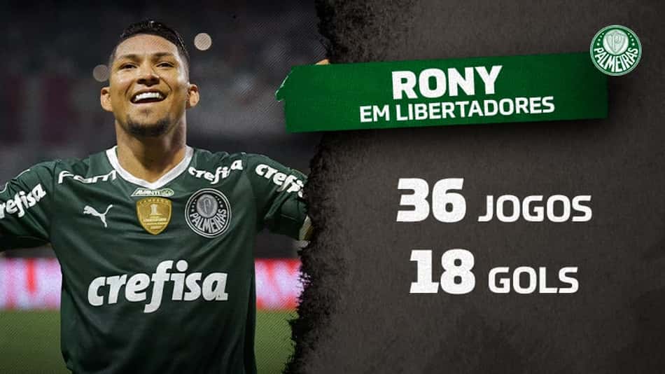 Rony entra no top 10 dos brasileiros com mais gols na história da Libertadores