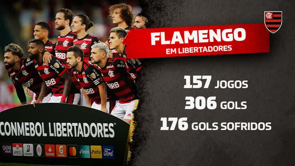 Em goleada histórica, Flamengo supera os 300 gols em Libertadores