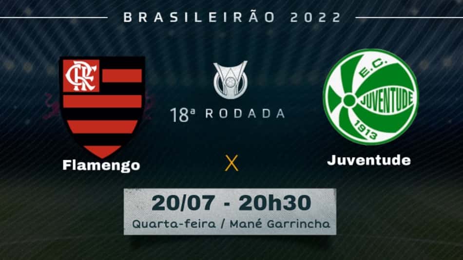 Flamengo x Juventude: prováveis times, desfalques e onde assistir ao duelo do Brasileirão