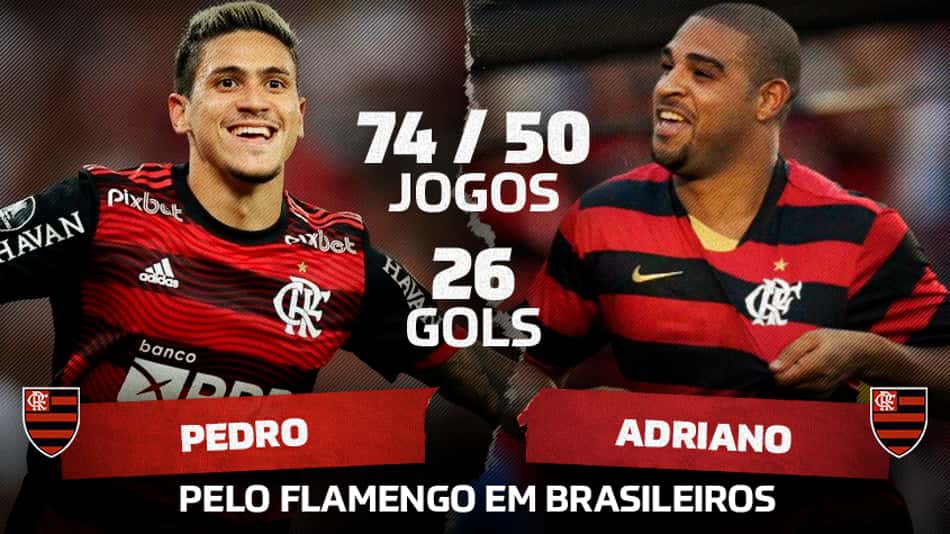 Pedro iguala marca de Adriano pelo Flamengo no Brasileiro