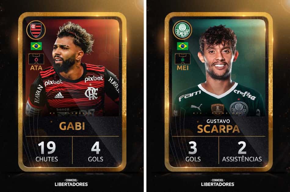 Quais são os 20 jogadores mais valiosos das quartas da Libertadores 2022? Saiba aqui!