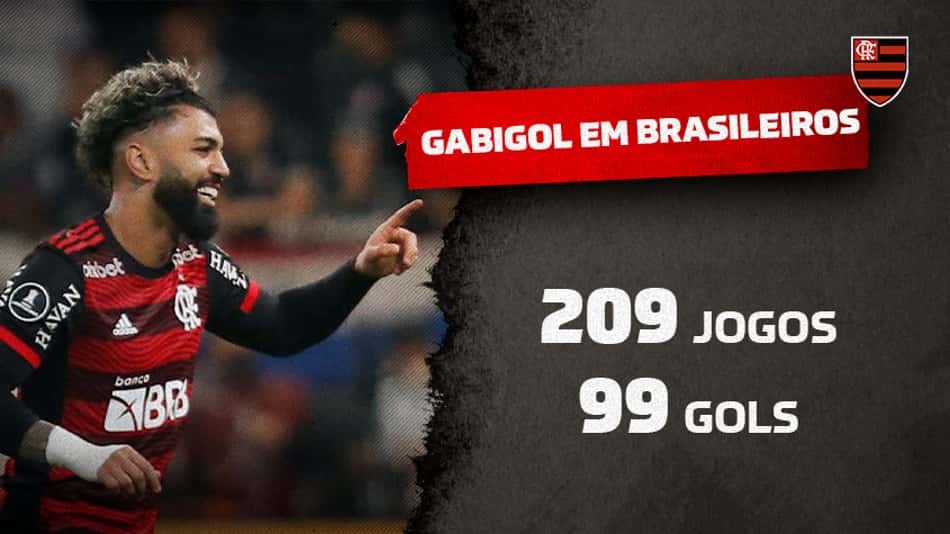 Gabigol se torna o sexto maior artilheiro da história do Brasileiro de pontos corridos