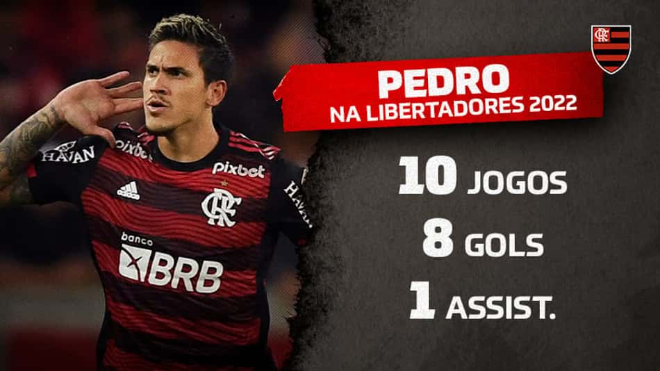 Artilheiro da Libertadores, Pedro pode bater recorde pelo Flamengo