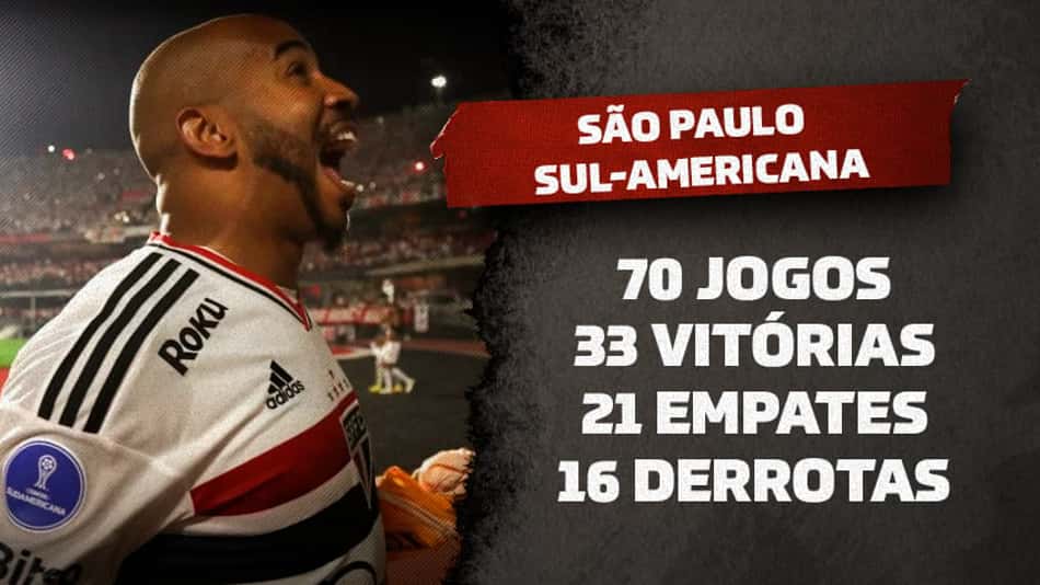 SÃO PAULO NA SUL-AMERICANA