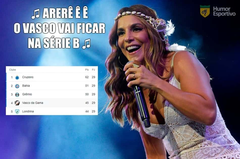 Vasco é alvo de memes após derrota para o Grêmio: 'Vai ficar na Série B'