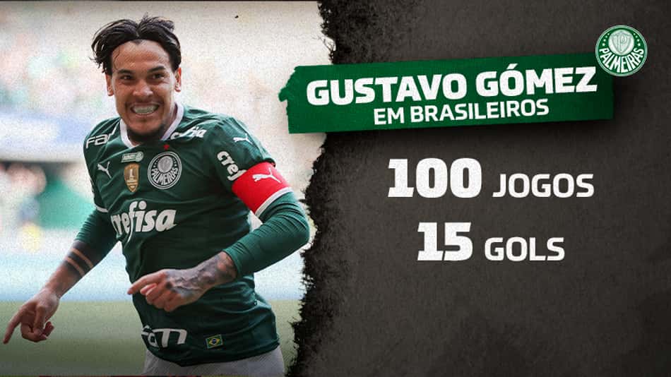 Estatisticas - Gustavo Gomez