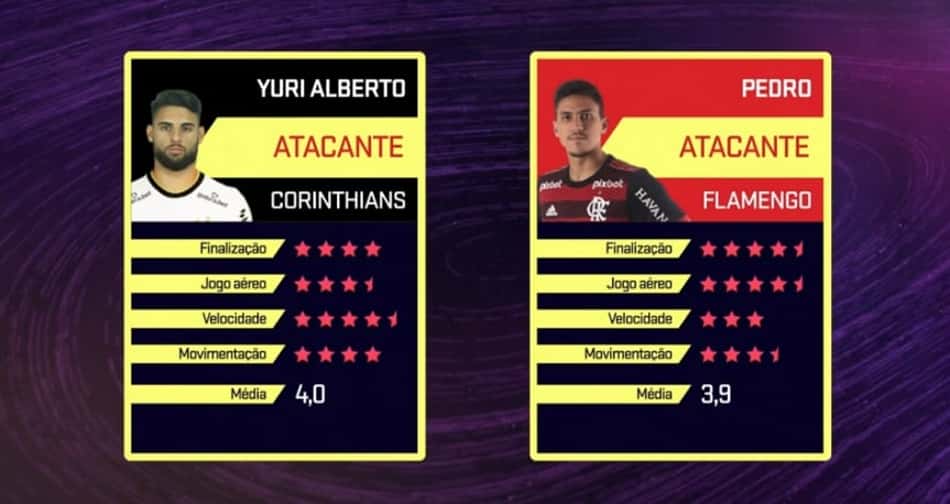 Cards de Ledio Carmona para Pedro e Yuri Alberto
