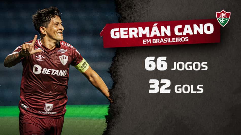 Cano já é um dos dez estrangeiros com mais gols na história do Brasileirão