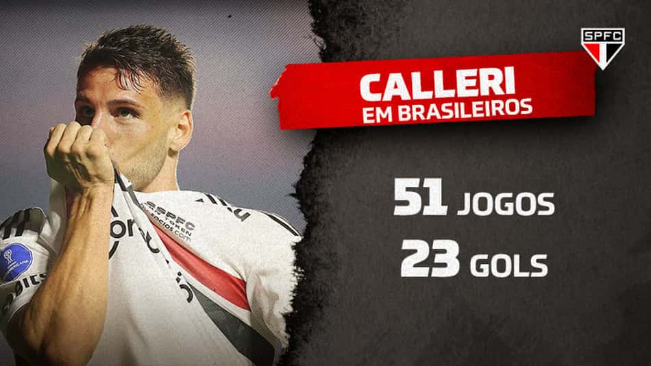 Calleri entra no top 20 dos estrangeiros com mais gols na história do Brasileiro