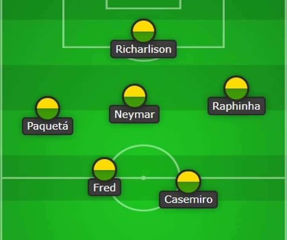 Formação Seleção 1 (ESSA É A CERTA)