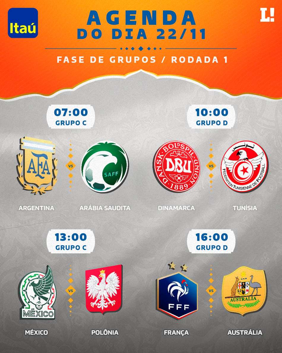 Agenda da Copa: veja horários e onde assistir aos jogos desta terça-feira
