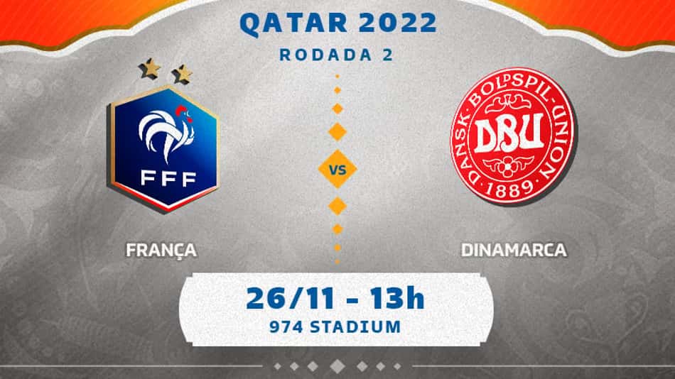 França x Dinamarca: onde assistir, prováveis times e desfalques do jogo da Copa do Mundo