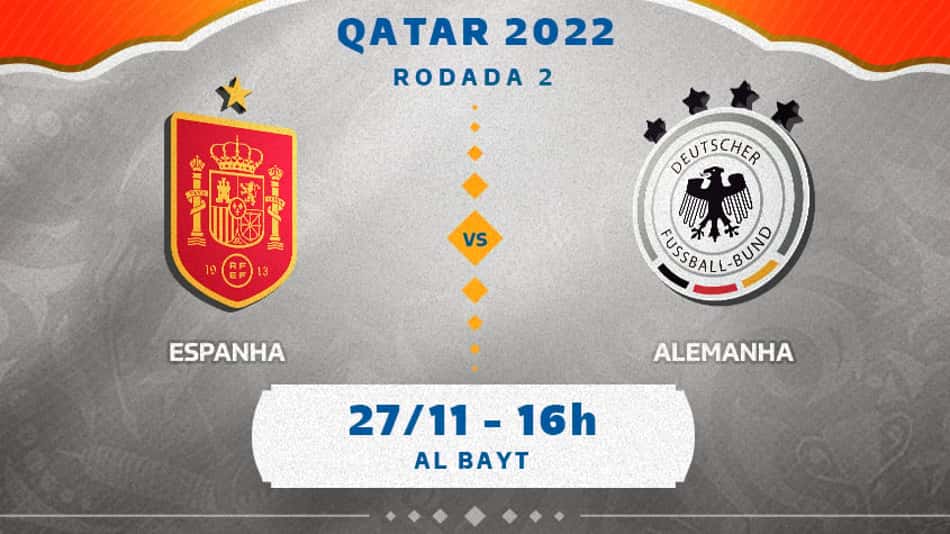 Espanha x Alemanha: onde assistir, escalações e desfalques do jogo do Grupo E da Copa do Mundo