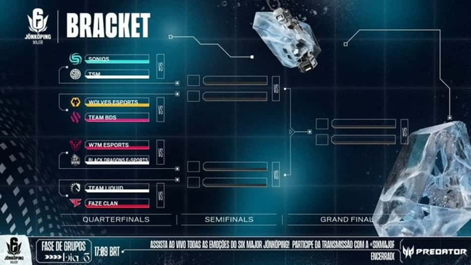 Equipes brasileiras avançam aos playoffs do Six Jönköping Major 2022