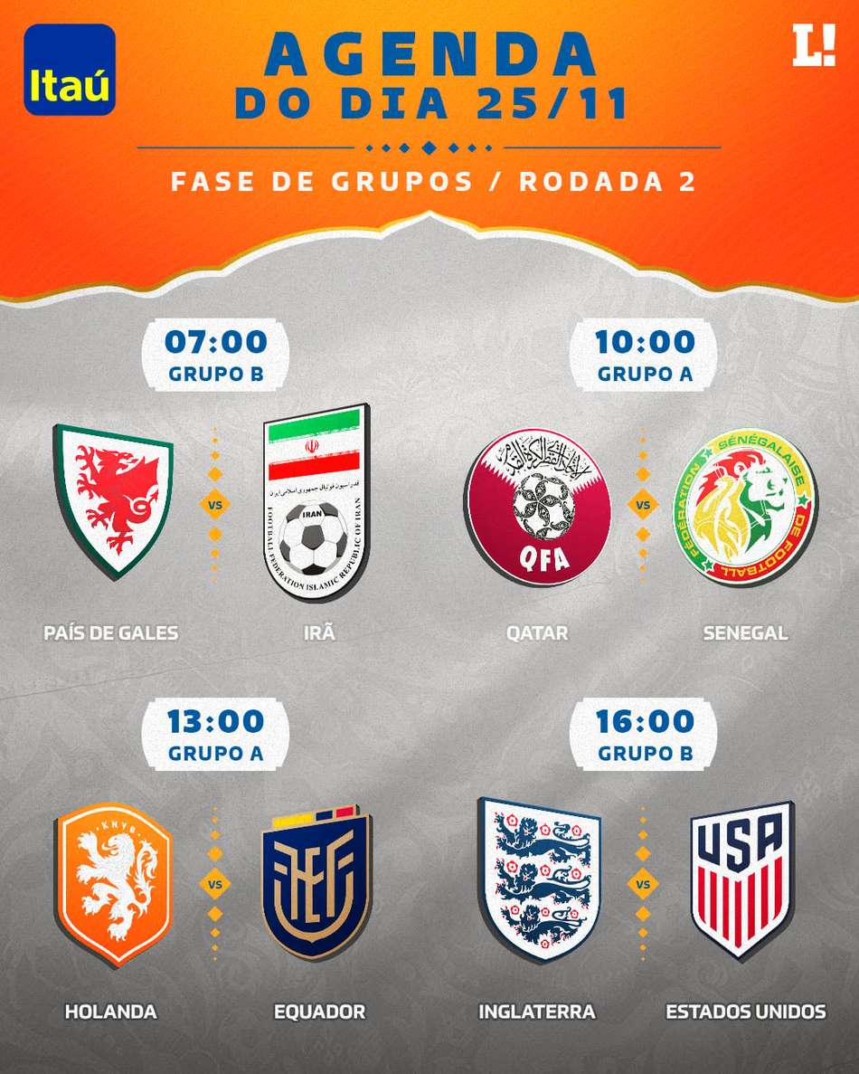 Agenda da Copa: veja horários e onde assistir aos jogos desta sexta-feira