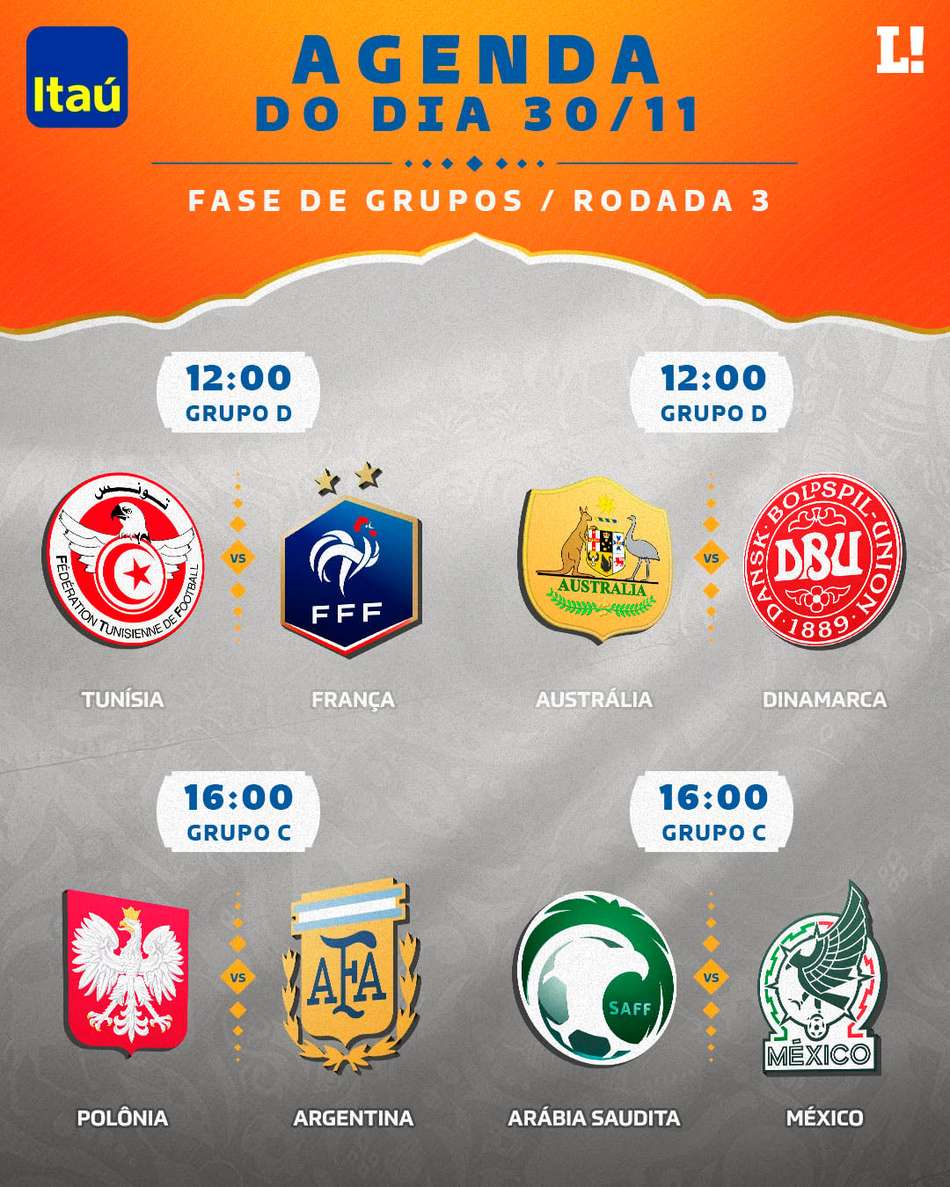Agenda da Copa - 29/11