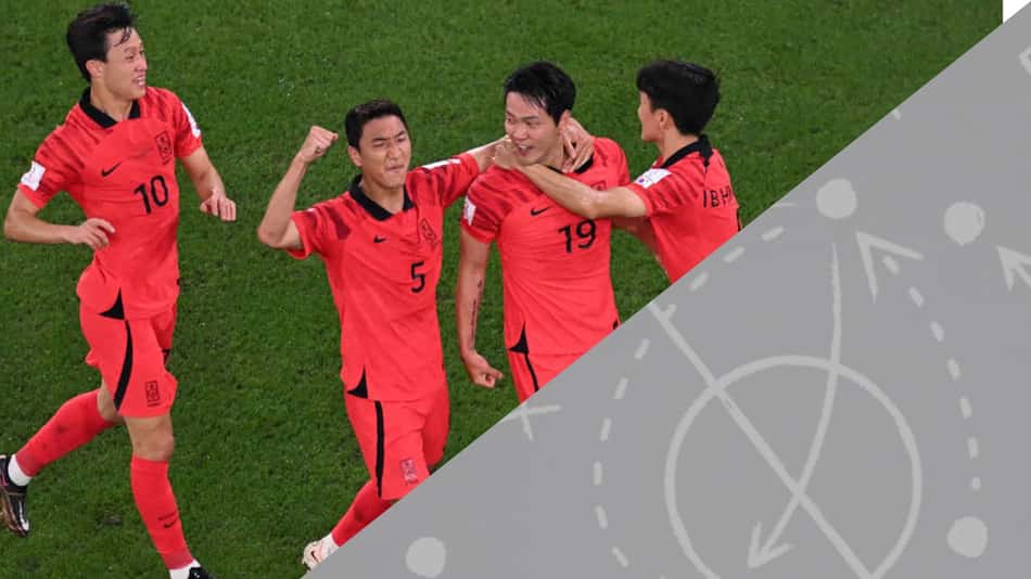 Capa análise tática Coreia do Sul