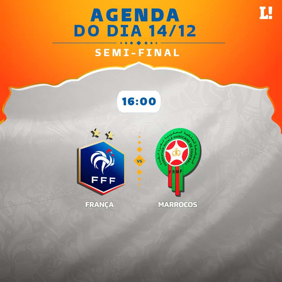 Agenda do Dia