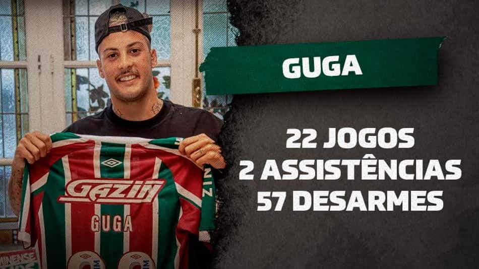 Reforço do Fluminense, Guga teve uma das maiores médias de desarmes entre os laterais do Brasileirão