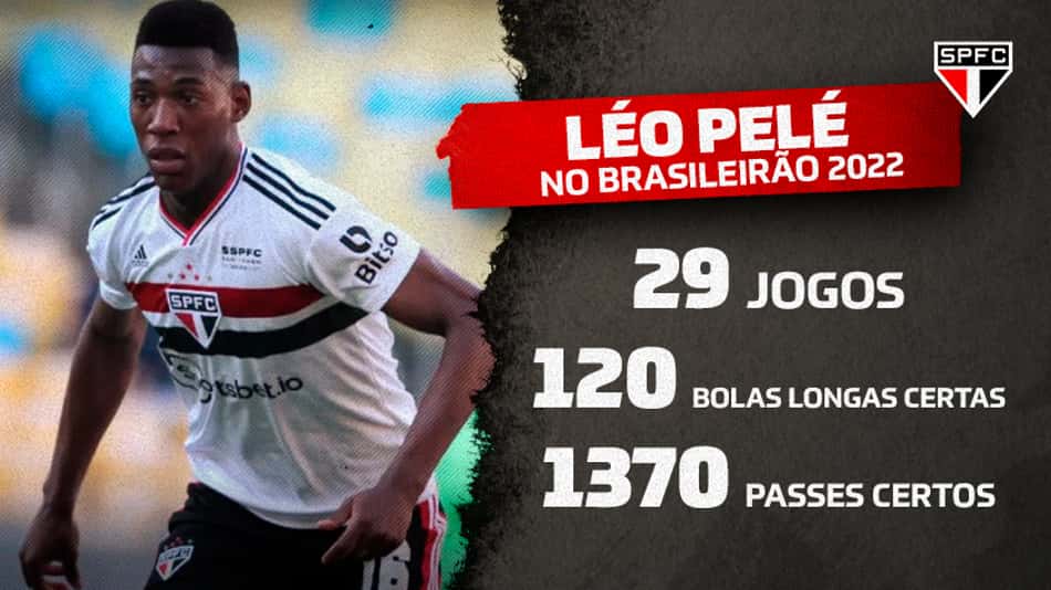 Reforço do Vasco, Léo foi um dos maiores passadores do Brasileiro