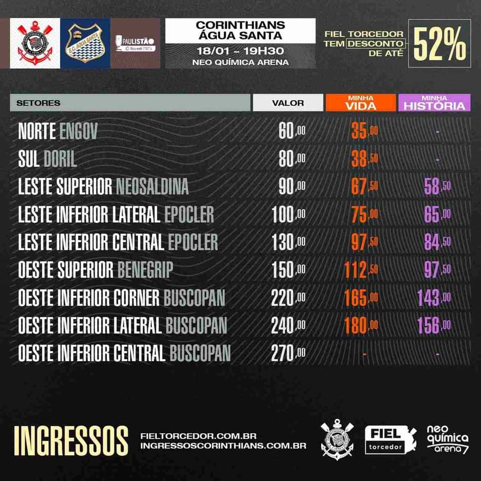 Corinthians x Água Santa- Ingressos atualizados