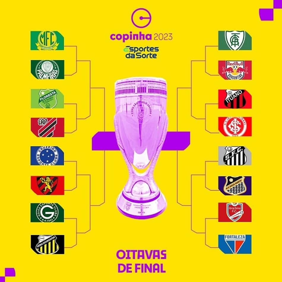 Chaveamento da Copinha 2023: veja os confrontos da próxima fase da Copa São Paulo