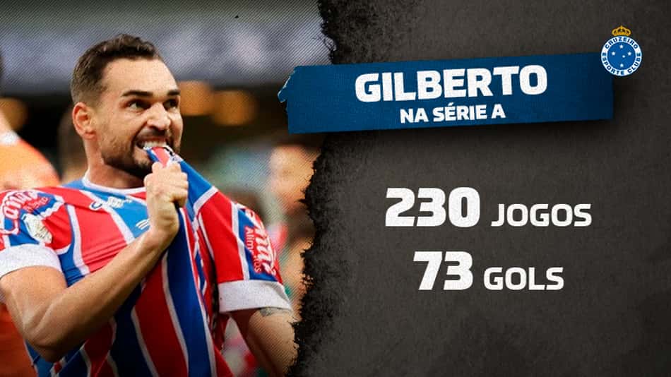 Reforço do Cruzeiro, Gilberto é um dos 20 maiores artilheiros do Brasileiro de pontos corridos
