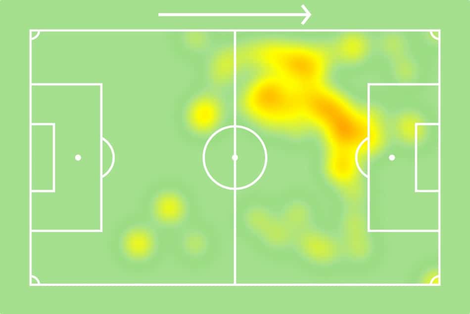 Mapa de Calor - Arrascaeta (vs Vasco)