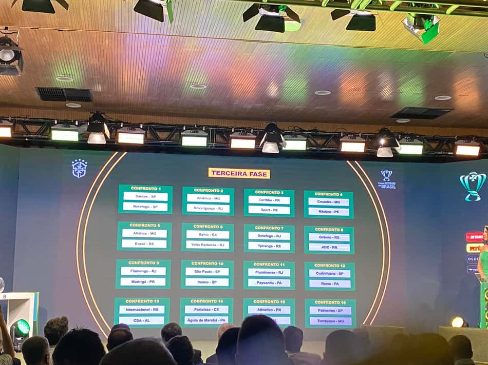 CBF define os jogos da terceira fase da Copa do Brasil; confira os confrontos