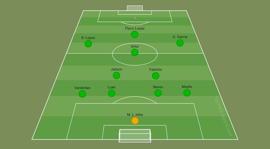 Campinho Palmeiras x Bolivar
