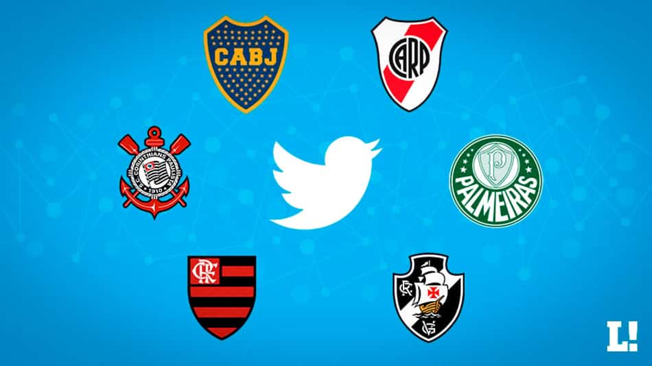 Saiba os 20 clubes das Américas que receberam mais interações no Twitter em março