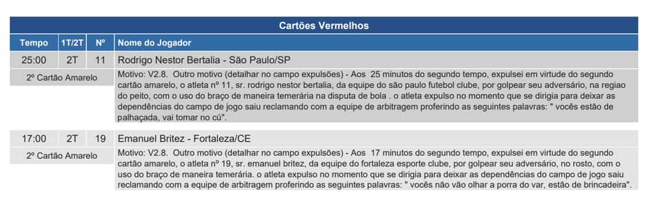 Captura de tela 2023-05-12 140037