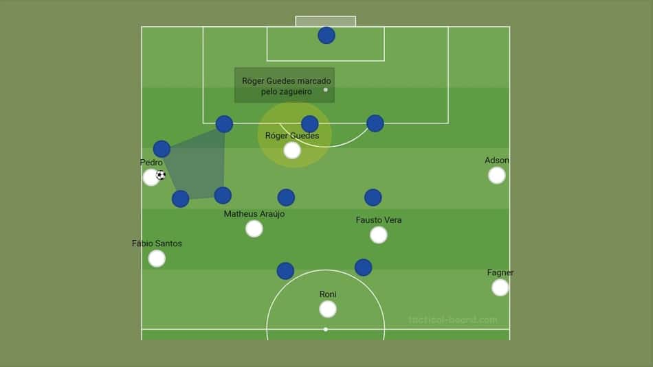 Campinho - Fortaleza 4-4-2