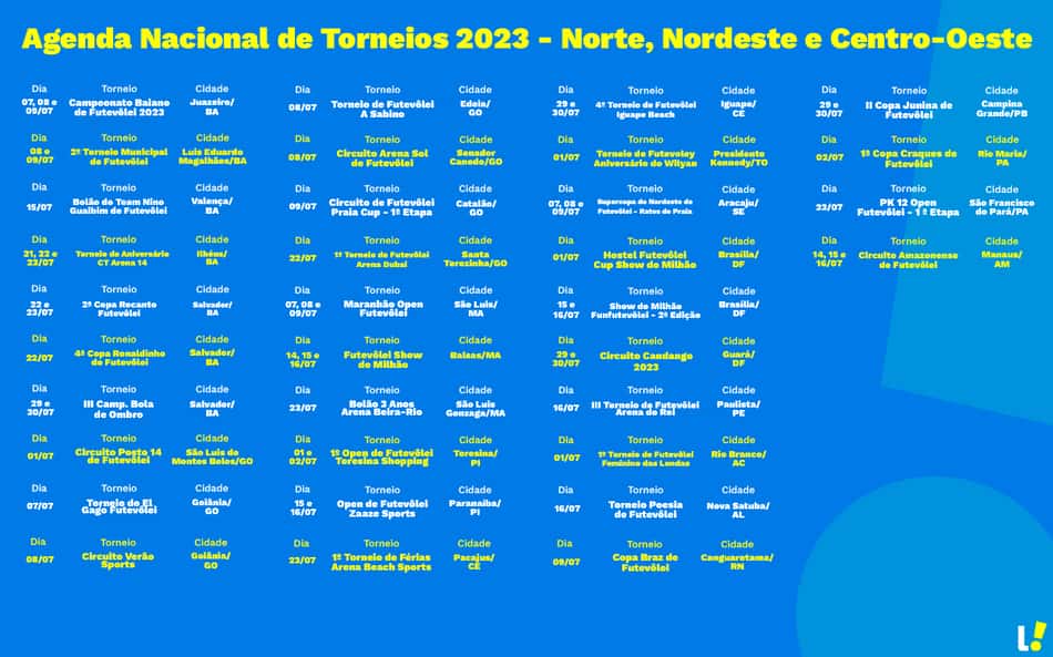 campeonatos futevolei nordeste