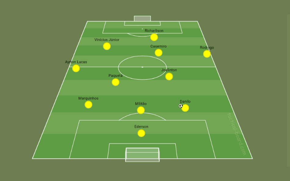 Campinho – Brasil 4×1 Guiné (2)