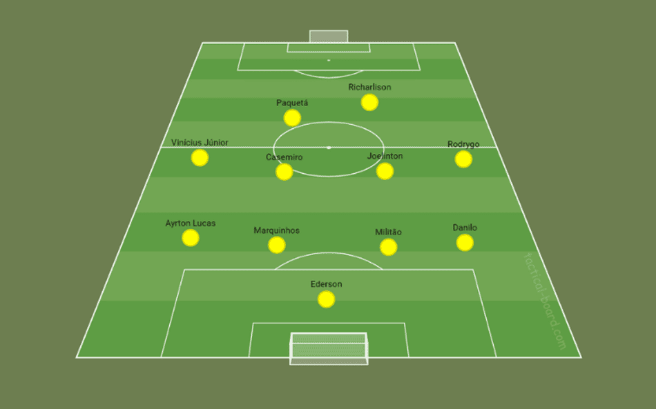 Campinho – Brasil 4×1 Guiné (3)