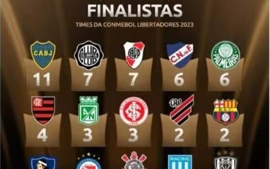 Conmebol 'esquece' do Atlético-MG no hall de campeões da Copa Libertadores