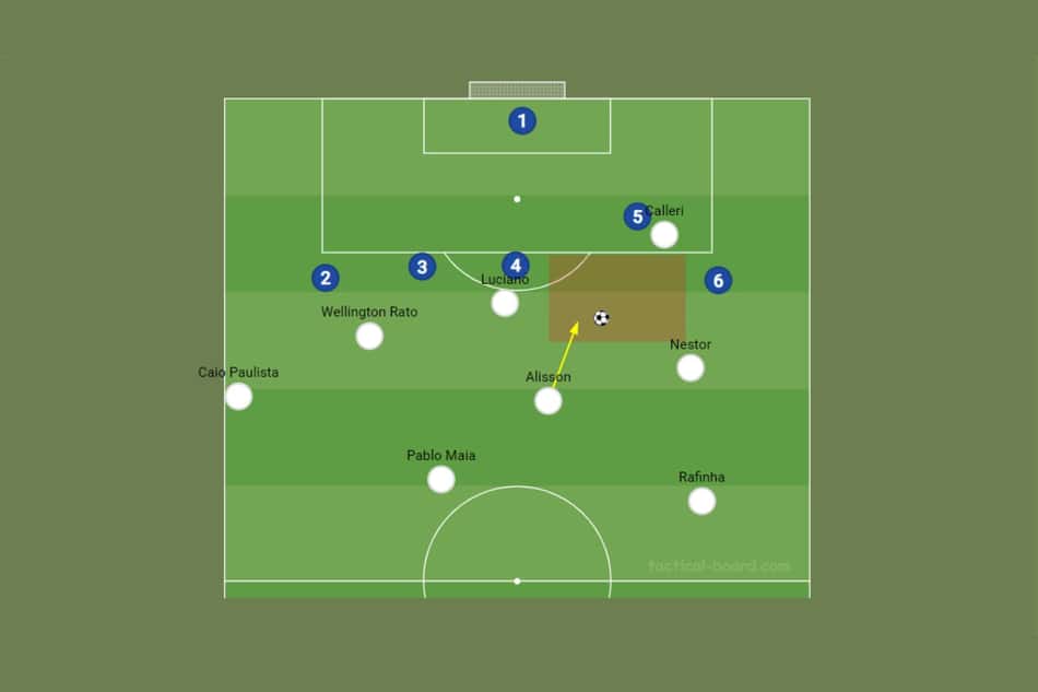 Campinho – São Paulo 2×0 San Lorenzo