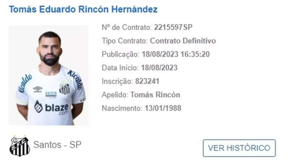 Rincón - BID