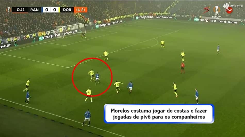 Como joga Alfredo Morelos, atacante do Santos (4)