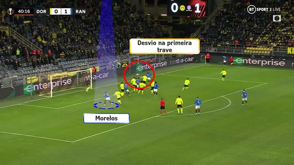 Como joga Alfredo Morelos, atacante do Santos (6)