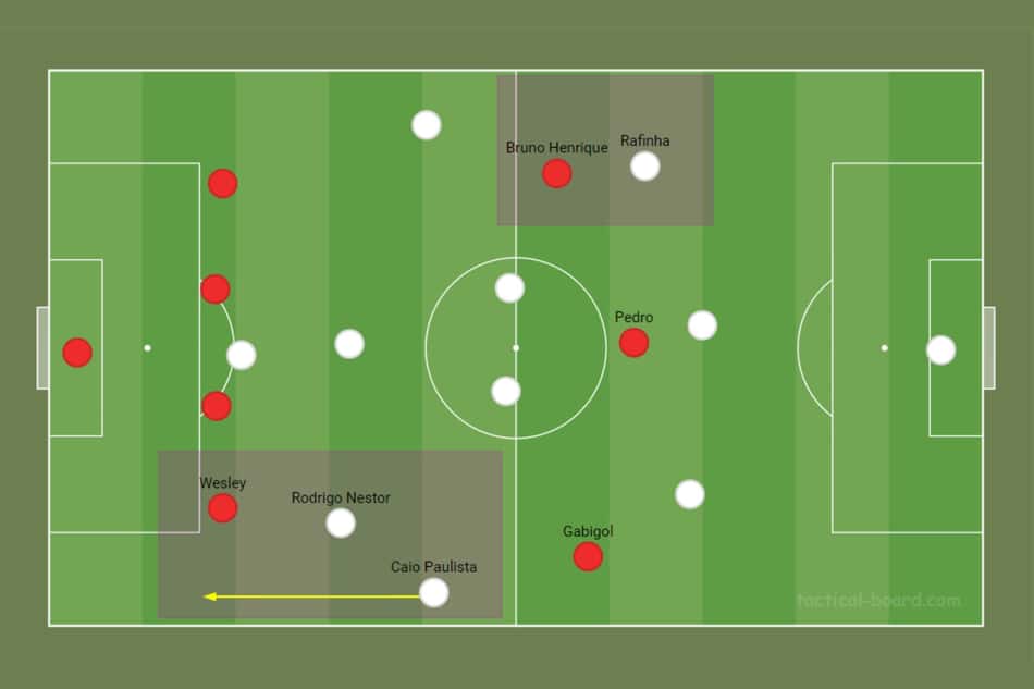 Campinho - São Paulo x Flamengo (Copa do Brasil)