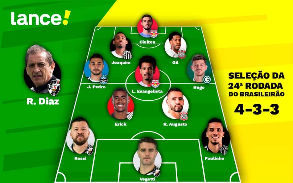 Seleção da 24ª rodada do Brasileirão 2023