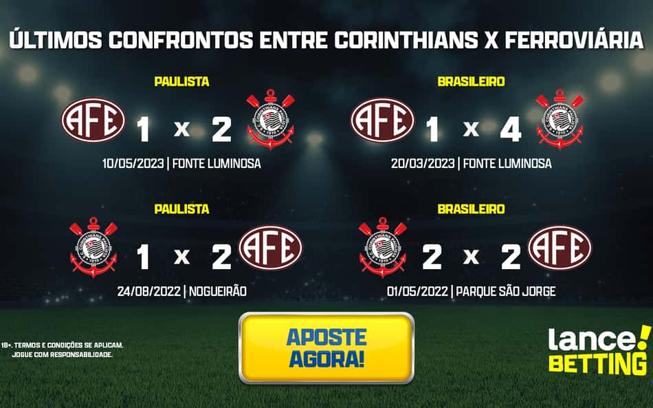 ultimos_jogos_corinthians_x_ferroviaria_feminino_CTA-aspect-ratio-512-320